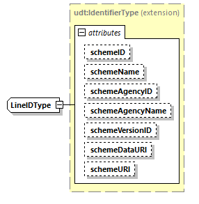 index_diagrams/index_p2208.png