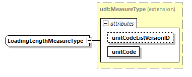 index_diagrams/index_p2212.png