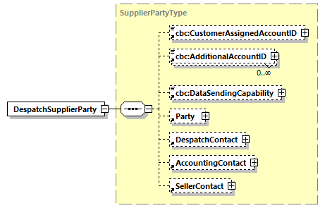 index_diagrams/index_p222.png