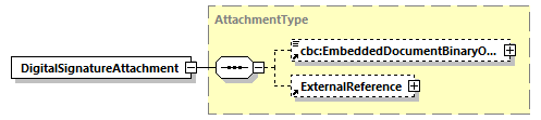 index_diagrams/index_p225.png