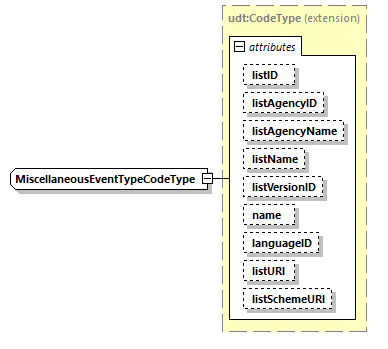 index_diagrams/index_p2279.png