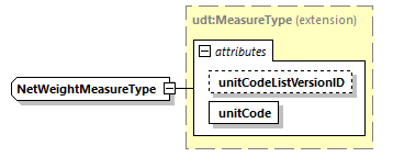 index_diagrams/index_p2293.png