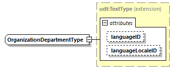 index_diagrams/index_p2318.png