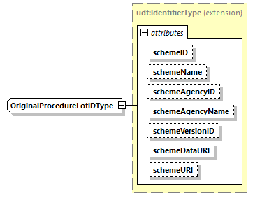 index_diagrams/index_p2329.png