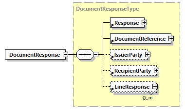 index_diagrams/index_p234.png