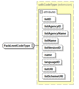 index_diagrams/index_p2340.png