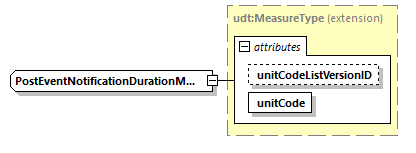 index_diagrams/index_p2385.png