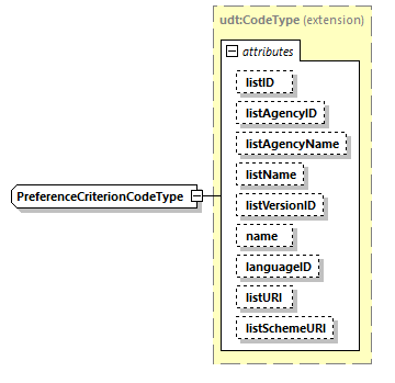 index_diagrams/index_p2388.png