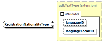 index_diagrams/index_p2449.png