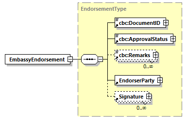 index_diagrams/index_p245.png