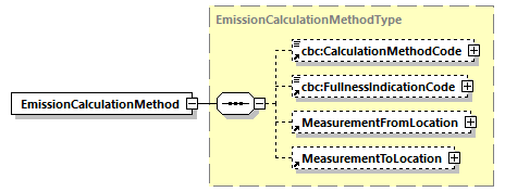 index_diagrams/index_p247.png