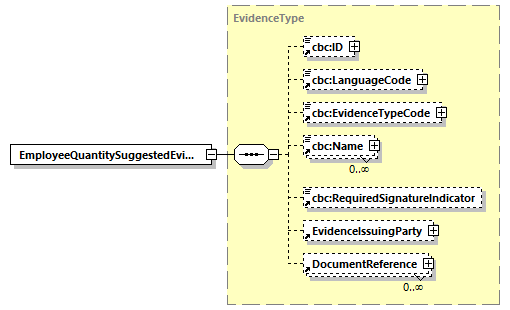 index_diagrams/index_p248.png