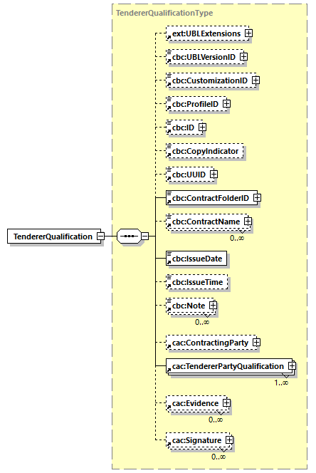 index_diagrams/index_p25.png