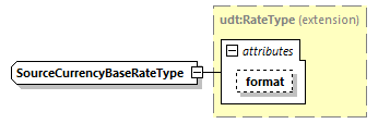 index_diagrams/index_p2519.png