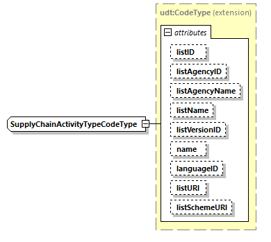 index_diagrams/index_p2548.png