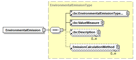 index_diagrams/index_p255.png