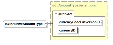 index_diagrams/index_p2566.png