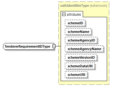 index_diagrams/index_p2582.png