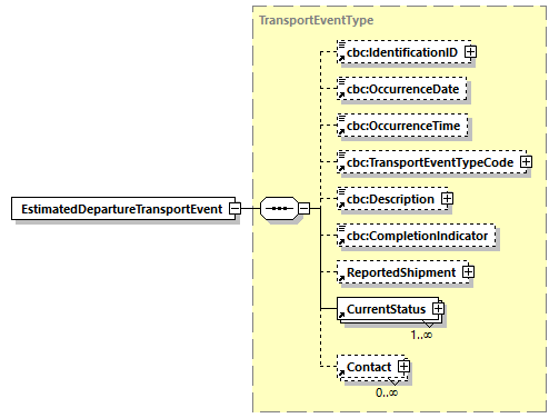 index_diagrams/index_p259.png