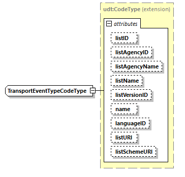 index_diagrams/index_p2621.png