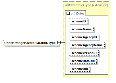 index_diagrams/index_p2633.png