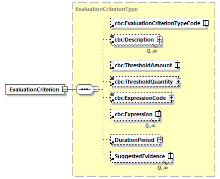 index_diagrams/index_p264.png