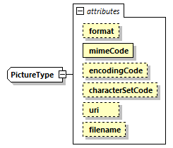 index_diagrams/index_p2680.png