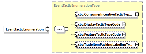 index_diagrams/index_p269.png