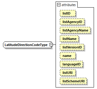 index_diagrams/index_p2714.png