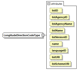 index_diagrams/index_p2716.png