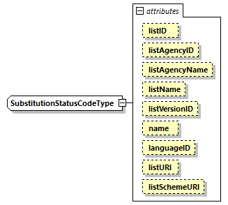 index_diagrams/index_p2721.png