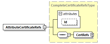 index_diagrams/index_p2744.png