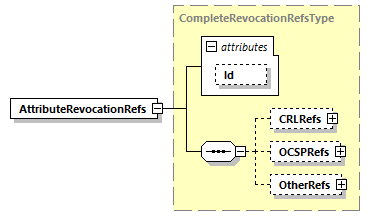 index_diagrams/index_p2745.png