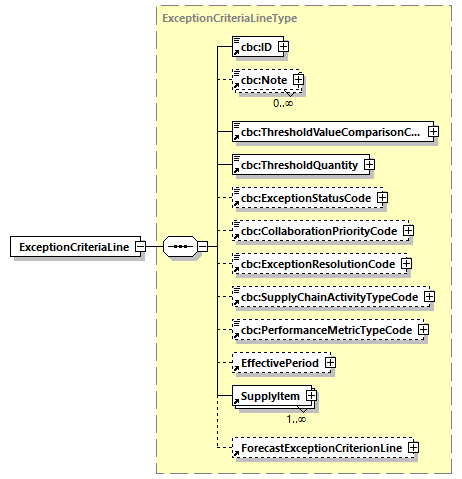 index_diagrams/index_p275.png