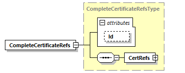 index_diagrams/index_p2751.png