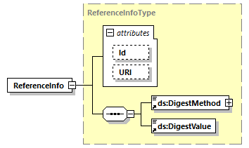 index_diagrams/index_p2763.png