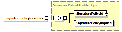 index_diagrams/index_p2767.png