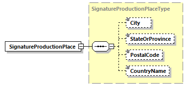 index_diagrams/index_p2768.png