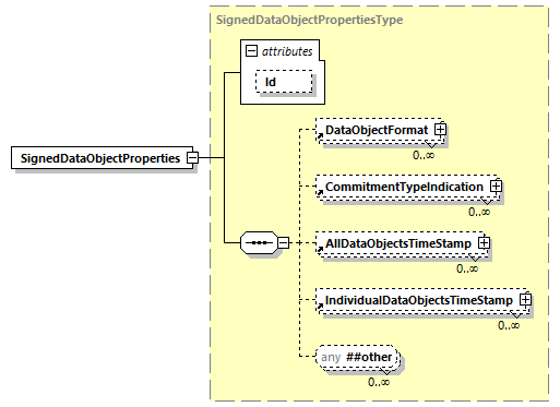 index_diagrams/index_p2773.png