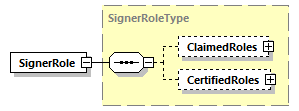 index_diagrams/index_p2776.png