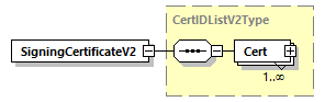 index_diagrams/index_p2779.png