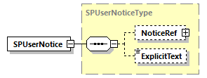 index_diagrams/index_p2782.png