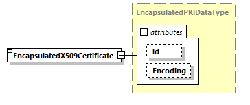 index_diagrams/index_p2800.png