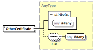 index_diagrams/index_p2801.png