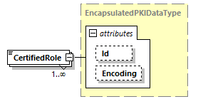 index_diagrams/index_p2803.png