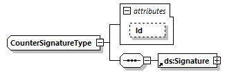 index_diagrams/index_p2822.png