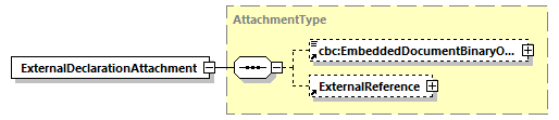 index_diagrams/index_p283.png