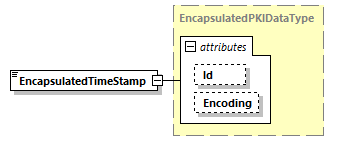 index_diagrams/index_p2844.png