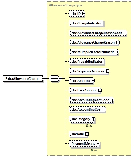 index_diagrams/index_p285.png