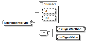 index_diagrams/index_p2876.png